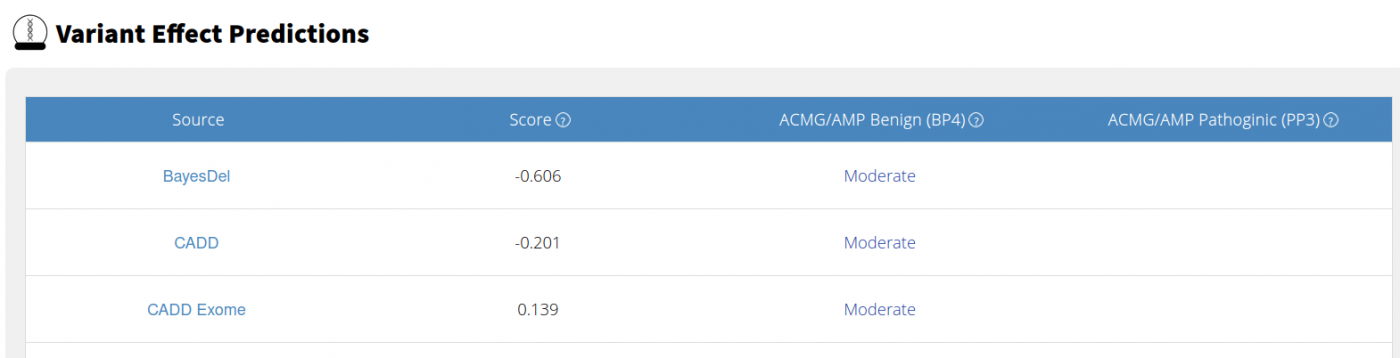 Single Variant Page Variant Effect Predictors Update – OpenCRAVAT